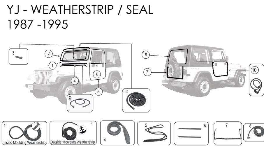 Cowl Seal For Jeep Wrangler YJ 1987-1995 – Windshield Frame To Cowl, 55009127