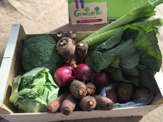 Ancoats Food Assembly threatened with closure