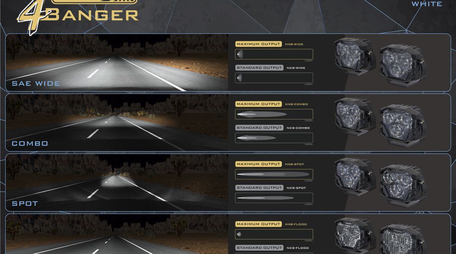 4 Banger LED Light Pods: NCS Wide Beam (BAF005) | Jeepey - Jeep parts ...