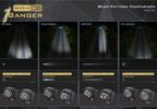 1Banger LED Pods: HXB White Flood Beam (BAF092 / JM-07721 / Morimoto)