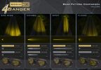 4 Banger LED Light Pods: Yellow NCS Wide Beam (BAF006 / JM-06822 / Morimoto)
